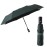 Automatic Umbrella